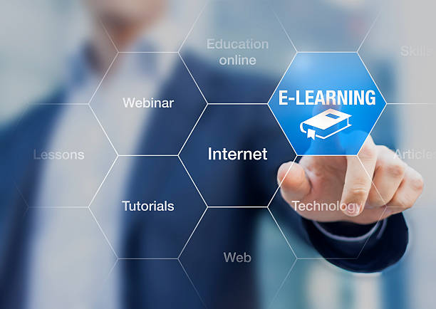 E-learning Platform